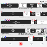 [스키즈] 공지 댓추가 고마워 추가질문 있어요