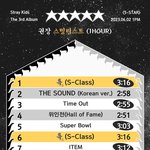 [스키즈] ‼️원클릭 스밍 리스트(플리 추가 귀찮은 스테이들 보세요)