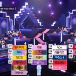 퀸덤<b>퍼즐</b> 출연 그룹들 순위