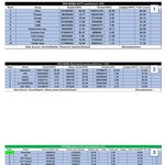 [모두드루와] 올해 음악 뉴진스 대상은 확정이네!