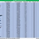 [NCT드림] 컴백전 동기<b>부여</b>로 보는 멜뮤 예측