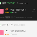 300위대 곡 끌<b>올</b>함