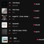 [군대] 얘들아 <b>실차</b> 봐ㅋㅋㅋㅋㅋㅋㅋ