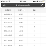 [댓글부탁해] 와 ㅈㄴ <b>전생</b>같음