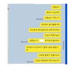 군대에 빽있는놈들 조심해야되는이유