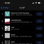 [NCT칠프] 니네 웨이션브이 <b>무시</b>하지마