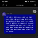 네이트<b>AI</b>챗? 세상을 바꾼다고?