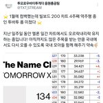 [TXT] 외쳐!!