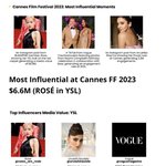 6.6백만 <b>달러</b>로 평가되었고 제니는 1.9백만 <b>달러</b>로 평가되었어