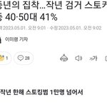 <b>중년</b>남성의 집착… 작년검거 스토커중 4~50대 41%