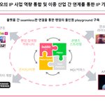 [NCT드림] <b>우린</b> 추첨제 아니다
