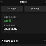 [엔하이픈] <b>엔진</b>들 우리 최고 순위 또 올랐어