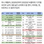 [NCT드림] 멋지다 <b>엔시티</b>드림