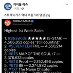 요즘 남돌들 안타까운 인지도 .<b>jpg</b>