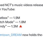 [NCT드림] 기특<b>캔디</b>