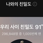 [도<b>재정</b>] 활동후 해외나 한국 유입이 좀 있나봐