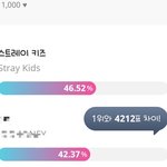[스키즈] 쇼챔 투표에