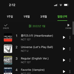 나 멜론 많이들은 곡 <b>변화</b>봐