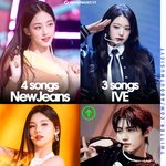 밑에 엔하이픈 성훈 사진