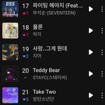 4개월된 <b>부석순</b> 노래가 방탄 신곡보다 순위