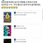 [방탄소년단] 호비랑 윤기 다큐 상영실적 <b>문제</b> 해결된듯??