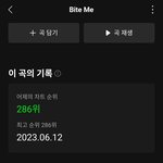 [엔하이픈] 우리 200위대 <b>진입</b>했다ㅠㅠㅠ