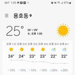 [이것좀봐줘] <b>네이버</b> 날씨