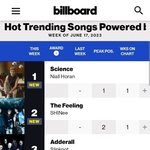 프로미스나인 빌보드 핫트렌드 6위