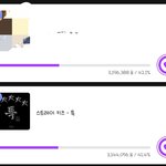[스키즈] <b>오늘</b> <b>안</b>에
