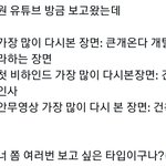 [ZB1] 가장 많이 본 <b>장면</b>=박건욱
