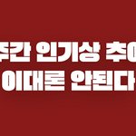 [방탄소년단] 음정팀:오늘 하루종일 주간인기상 <b>독려</b> 필요