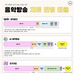 [NCT드림] 아기드프들 nct <b>dream</b> 스트리밍계정 팔로우 필수에용...