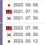 아 이래서 <b>늦덕</b>은…