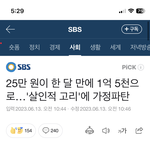 <b>대출</b>중개업체 개인정보 판매 및 불법 <b>대부업</b> 협박