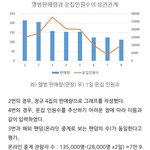 [NCT드림] 드림 <b>짱</b>
