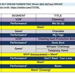 [NCT드림] 2019 드림 윈터 팬미팅 때 셋리 참<b>고행</b>