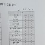 나 학교 진로특강 무슨학과듣지 골라<b>주</b><b>셈</b>