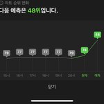 [NCT드림] 여러분 <b>캔디</b> 올라갑니다