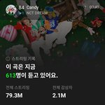 [NCT드림] 2일전에 캔디 6nn<b>명이</b>였는데