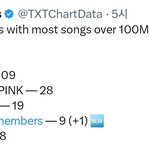 [TXT] <b>모아</b>들 귀엽다