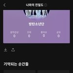 ㅇㅇ 현실은 이럼