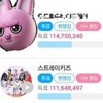 [스키즈] <b>TMA</b> 시상식 투표도