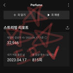 [도재정] 도재정 즈니분들!!!!