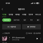 [NCT드림] 나 런쥔이 <b>바보</b>같은… 그 부분 너무 좋아…