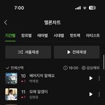 [NCT드림] <b>진입</b> 15위!!