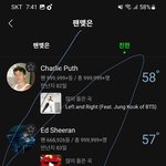 여기서 씹워딩 그만 보고 싶다 역겨움
