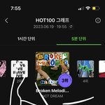 [NCT드림] 후
