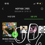 [NCT드림] <b>군침</b>이 싹