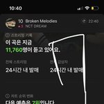 [NCT드림] 7위는 못<b>참치</b>