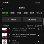 [NCT드림] 와 그래도 한계단 더 <b>올</b>랐당ㅜㅜ